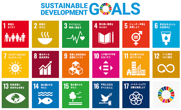 環境へ取り組み　SDGｓ
